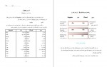 دانلود PDF کتاب روش نوین کریم خالقی 📕-1