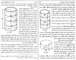 دانلود PDF کتاب اشتباه استدلال های هندسی پرویز شهریاری 📕-1