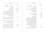 دانلود PDF کتاب کتابُ الاسرار حسنعلی شیبانی 📕-1