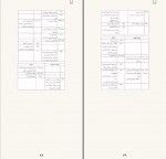 دانلود PDF کتاب تاریخ فلسفه راتلج جلد اول حسن مرتضوی 📕-1