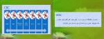 دانلود PDF کتاب تفسیر آزمایشات م. سعید آبادی 📕-1