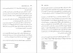 دانلود PDF کتاب بر آورد استراتژیک آذربایجان الیاس واحدی 📕-1