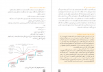 دانلود PDF کتاب مدیریت خانواده وسبک زندگی 📕-1