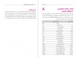 دانلود PDF کتاب مکاتبات اداری و تجاری به زبان انگلیسی مهدی شفقتی 📕-1