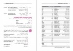 دانلود PDF کتاب مکالمات تلفنی به زبان انگلیسی عزیزالله سمیعی 📕-1