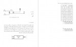 دانلود PDF جزوه گزارش کار آزمایشگاه معماری کامپیوتر 📕-1