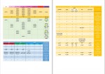 دانلود PDF جزوه جمع بندی زیست کنکور 📕-1