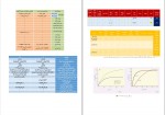 دانلود PDF جزوه جمع بندی زیست کنکور 📕-1
