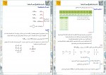 دانلود PDF جزوه شیمی آلی پارسا فراهانی 📕-1