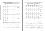 دانلود PDF مقاله شیوع اختلال رفتاری و هیجانی در کودکان استثنایی علی بهاری 📕-1