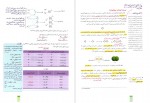 دانلود PDF کتاب زیر ذره بین شیمی دهم 📕-1