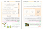 دانلود PDF سوالات آزمون جامع سی فروردین 1403 زیستاز 📕-1