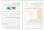 دانلود PDF سوالات آزمون جامع سی فروردین 1403 زیستاز 📕-1