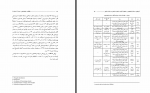 دانلود PDF مقاله اثربخشی درمان فراتشخیصی بر نشخوار فکری مریم نصری 📕-1