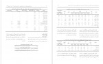 دانلود PDF مقاله تحلیل جامعه شناختی خشونت خانگی علیه زنان 📕-1