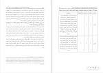 دانلود PDF مقاله تاثیر معافیت بر تنازلی بودن مالیات در ایران محمد بختیار 📕-1