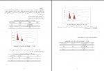 دانلود PDF مقاله بررسی رابطه بین نگرش دینی و سلامت عمومی هانیه جعفری 📕-1