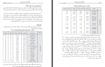 دانلود PDF مقاله رابطه بین پیشرفت و خلاقیت با کارآفرینی 📕-1