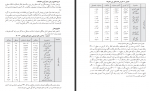 دانلود PDF مقاله رابطه بین پیشرفت و خلاقیت با کارآفرینی 📕-1