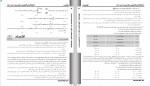 دانلود PDF سوالات آزمون آزمایشی علوم انسانی 1401 📕-1