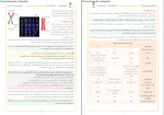 دانلود PDF سوالات و پاسخنامه آزمون الکترونیکی زیستاز پایه یازدهم 📕-1