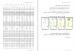 دانلود PDF پروژه طرح تفصیلی منطقه 2 تهران شهرسازی 📕-1