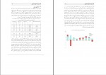 دانلود PDF کتاب اقتصاد ایران سعید کیان پور 📕-1