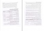 دانلود PDF کتاب حسابداری مالیاتی 2 جمشید اسکندری 📕-1