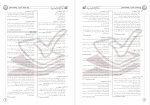 دانلود PDF سوالات و پاسخ نامه مدارس برتر دوازدهم انسانی 1403 مرحله یک 📕-1