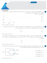 دانلود PDF سوالات و پاسخنامه کنکور سراسری فیزیک پایه یازدهم 1401 📕-1