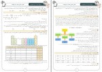 دانلود PDF سوالات بانک شیمی دوپینگ ماز 📕-1