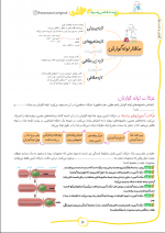 دانلود PDF جزوه ی کامل زیست دهم رضا نظری 📕-1