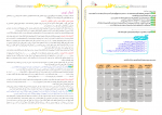 دانلود PDF جزوه ی کامل زیست دوازدهم رضا نظری 📕-1