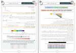 دانلود PDF سوالات بانک شیمی دوپینگ ماز 📕-1