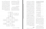 دانلود PDF مقاله تاثیر مشاوره در زندگی زنان باردار محسن داداشی📕-1