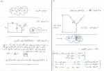 دانلود PDF جزوه مبانی مهندسی برق 2 (دست نویس) 📕-1