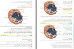 دانلود PDF سوالات زیست شناسی دهم تجربی 📕-1