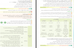دانلود PDF سوالات زیست شناسی دهم تجربی 📕-1