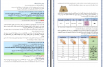 دانلود PDF سوالات کنکوری و پاسخنامه زیست یازدهم نظری 📕-1