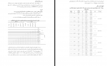 دانلود PDF مقاله پیش بینی دلزدگی زناشویی زوجین هاجر فلاح زاده 📕-1