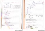 دانلود PDF جزوه دست نویس الکترونیک صنعتی 📕-1