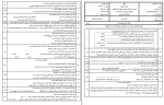دانلود PDF نمونه سوالات تشریحی فارسی نوبت اول دوازدهم 📕-1