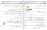 دانلود PDF نمونه سوالات شبه نهایی زیست شناسی 3 📕-1