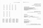 دانلود PDF جزوه زبان عمومی فرهاد ماسان 📕-1