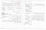 دانلود PDF جزوه کامل درس شبکه کامپیوتری (دست نویس) 📕-1