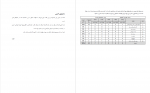 دانلود PDF جزوه خلاصه ساختمان داده ها 📕-1