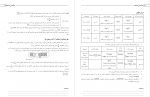 دانلود PDF جزوه خلاصه ساختمان داده ها 📕-1