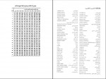 دانلود PDF کتاب احتمالات و آمار کاربردی علی دلاور 📕-1