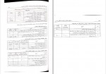 دانلود PDF کتاب حسابداری مالیاتی با رویکرد دانشگاهی 2 احمد آخوندی 📕-1