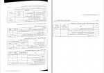 برای بزرگنمایی کلیک کنید دانلود PDF کتاب حسابداری مالیاتی با رویکرد دانشگاهی 2 احمد آخوندی 📕-1